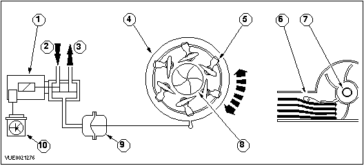 E0021276